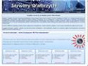 Serwery wirtualne Wałbrzych